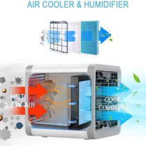 Mini climatiseur